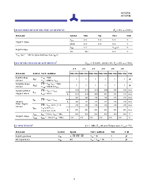 ͺ[name]Datasheet PDFļ3ҳ