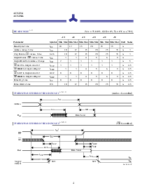 浏览型号AS7C256-12JC的Datasheet PDF文件第4页