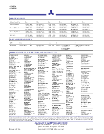 ͺ[name]Datasheet PDFļ8ҳ