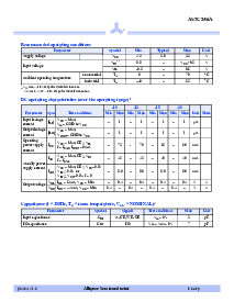 ͺ[name]Datasheet PDFļ3ҳ