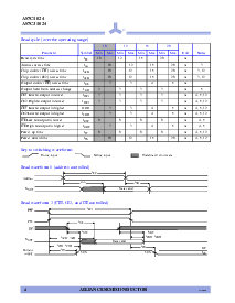 浏览型号AS7C31024-15TJC的Datasheet PDF文件第4页