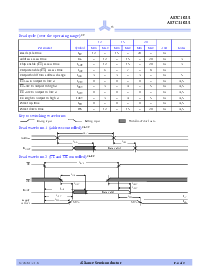 浏览型号AS7C31025-12TJC的Datasheet PDF文件第4页