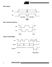 浏览型号AT24C32N-10SC-2.5的Datasheet PDF文件第6页