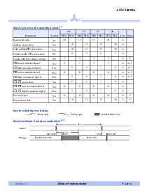 ͺ[name]Datasheet PDFļ4ҳ