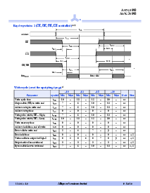 浏览型号AS7C4098-15TC的Datasheet PDF文件第5页