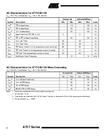 浏览型号AT17C256的Datasheet PDF文件第8页