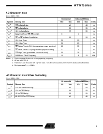 浏览型号AT17C256-10JI的Datasheet PDF文件第9页