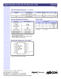 ͺ[name]Datasheet PDFļ2ҳ