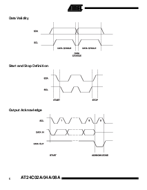 浏览型号AT24C01A-10SC-2.7的Datasheet PDF文件第6页