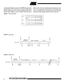 浏览型号AT24C01A-10SC-2.7的Datasheet PDF文件第8页