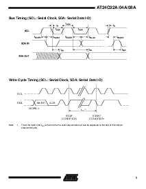 ͺ[name]Datasheet PDFļ5ҳ