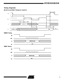 浏览型号AT25010-10PC-2.7的Datasheet PDF文件第9页