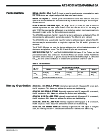 ͺ[name]Datasheet PDFļ3ҳ