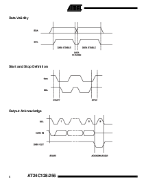浏览型号AT24C256-10PC-2.7的Datasheet PDF文件第6页