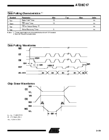浏览型号AT28C17-15SC的Datasheet PDF文件第7页