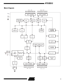 浏览型号AT89S52的Datasheet PDF文件第3页
