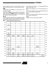 浏览型号AT89S52的Datasheet PDF文件第5页