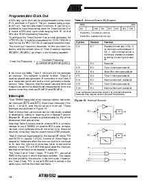 浏览型号AT89S52-24AI的Datasheet PDF文件第14页