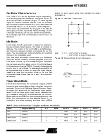 浏览型号AT89S52-24AI的Datasheet PDF文件第15页