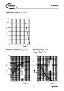 ͺ[name]Datasheet PDFļ4ҳ