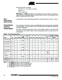 浏览型号AT89S51-24PI的Datasheet PDF文件第14页