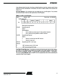 浏览型号AT89S51-24PI的Datasheet PDF文件第7页