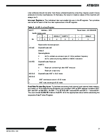 ͺ[name]Datasheet PDFļ7ҳ