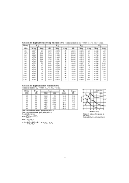 浏览型号AT-41532-TR1的Datasheet PDF文件第4页