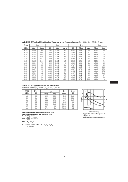 浏览型号AT-41532-TR1的Datasheet PDF文件第9页