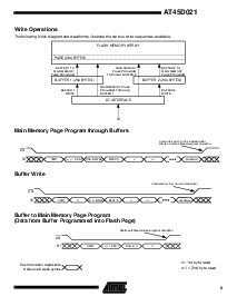 浏览型号AT45D021-RC的Datasheet PDF文件第9页