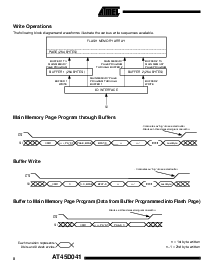 ͺ[name]Datasheet PDFļ8ҳ