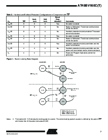 浏览型号AT49BV160CT-70CI的Datasheet PDF文件第7页