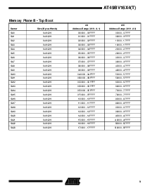 ͺ[name]Datasheet PDFļ9ҳ