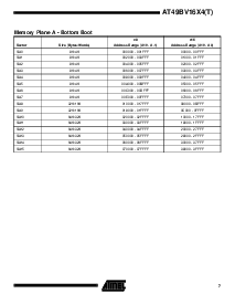 ͺ[name]Datasheet PDFļ7ҳ