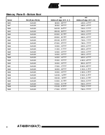 ͺ[name]Datasheet PDFļ8ҳ