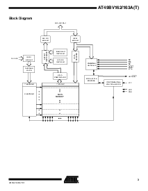 浏览型号AT49BV163AT-70TI的Datasheet PDF文件第3页