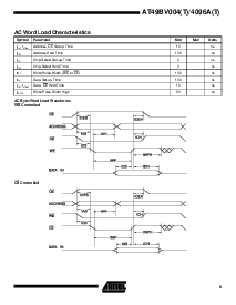 浏览型号AT49BV4096A-12TC的Datasheet PDF文件第9页