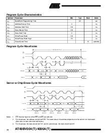 浏览型号AT49BV320CT-70CI的Datasheet PDF文件第10页