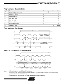 浏览型号AT49BV8192A-12CC的Datasheet PDF文件第11页