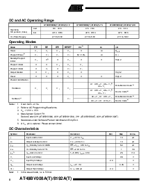 ͺ[name]Datasheet PDFļ8ҳ