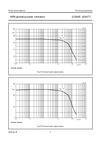 浏览型号BC847BT的Datasheet PDF文件第4页