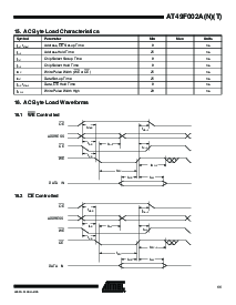 浏览型号AT49F002NT-70PC的Datasheet PDF文件第11页
