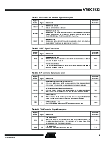 浏览型号AT89C5132的Datasheet PDF文件第7页