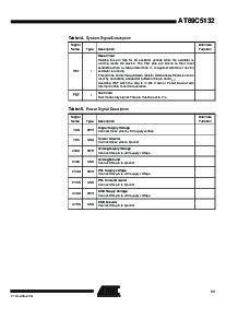 浏览型号AT89C5132的Datasheet PDF文件第9页