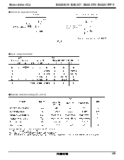 浏览型号BA6247FP-Y的Datasheet PDF文件第2页