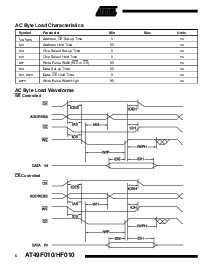 浏览型号AT49F010-90JC的Datasheet PDF文件第6页