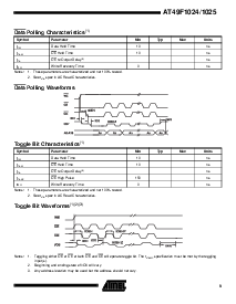 ͺ[name]Datasheet PDFļ9ҳ