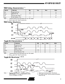 浏览型号AT49F8192-12RI的Datasheet PDF文件第9页