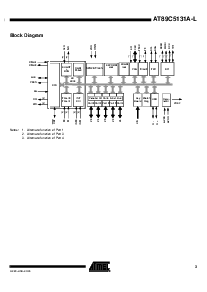 浏览型号AT89C5131A-PLTIL的Datasheet PDF文件第3页