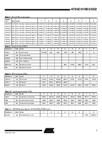 浏览型号AT89C51ED2的Datasheet PDF文件第7页